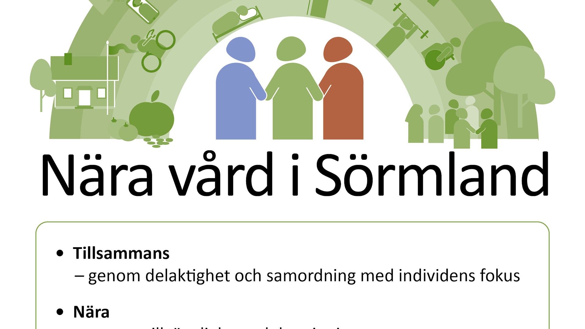 Målbilden Nära vård