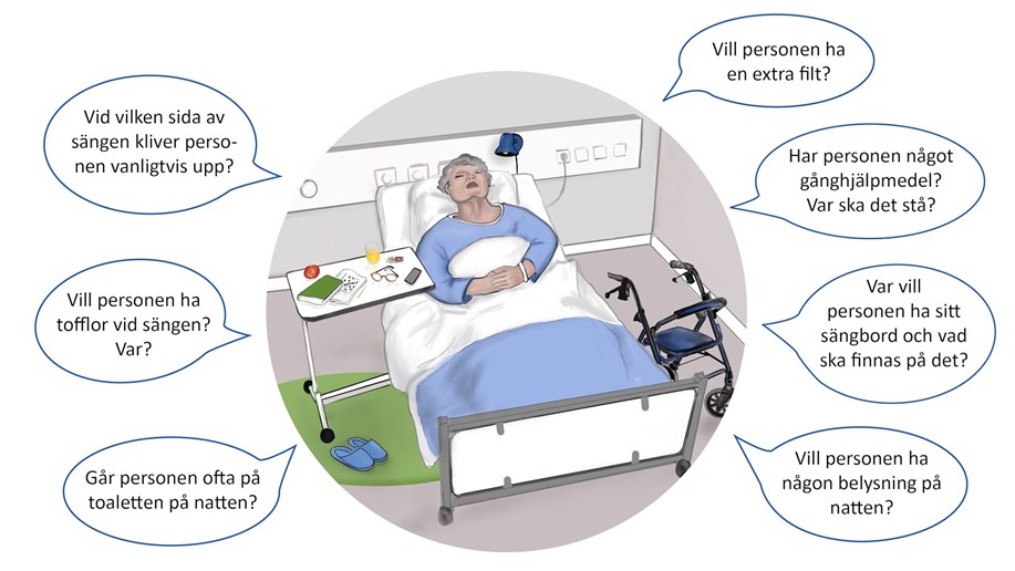 Tips att fråga personen på sjukhus